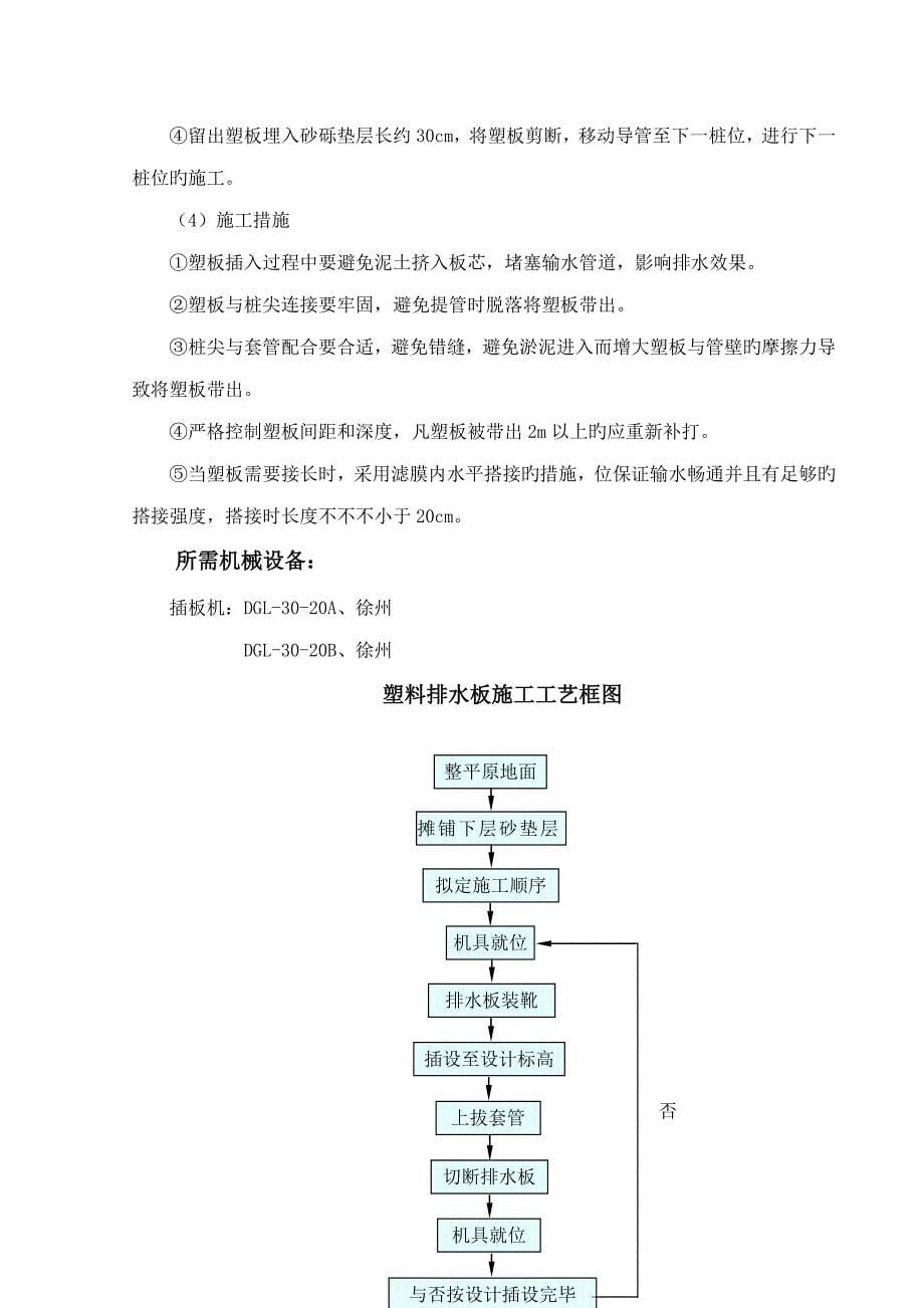 特殊路基综合施工专题方案_第5页