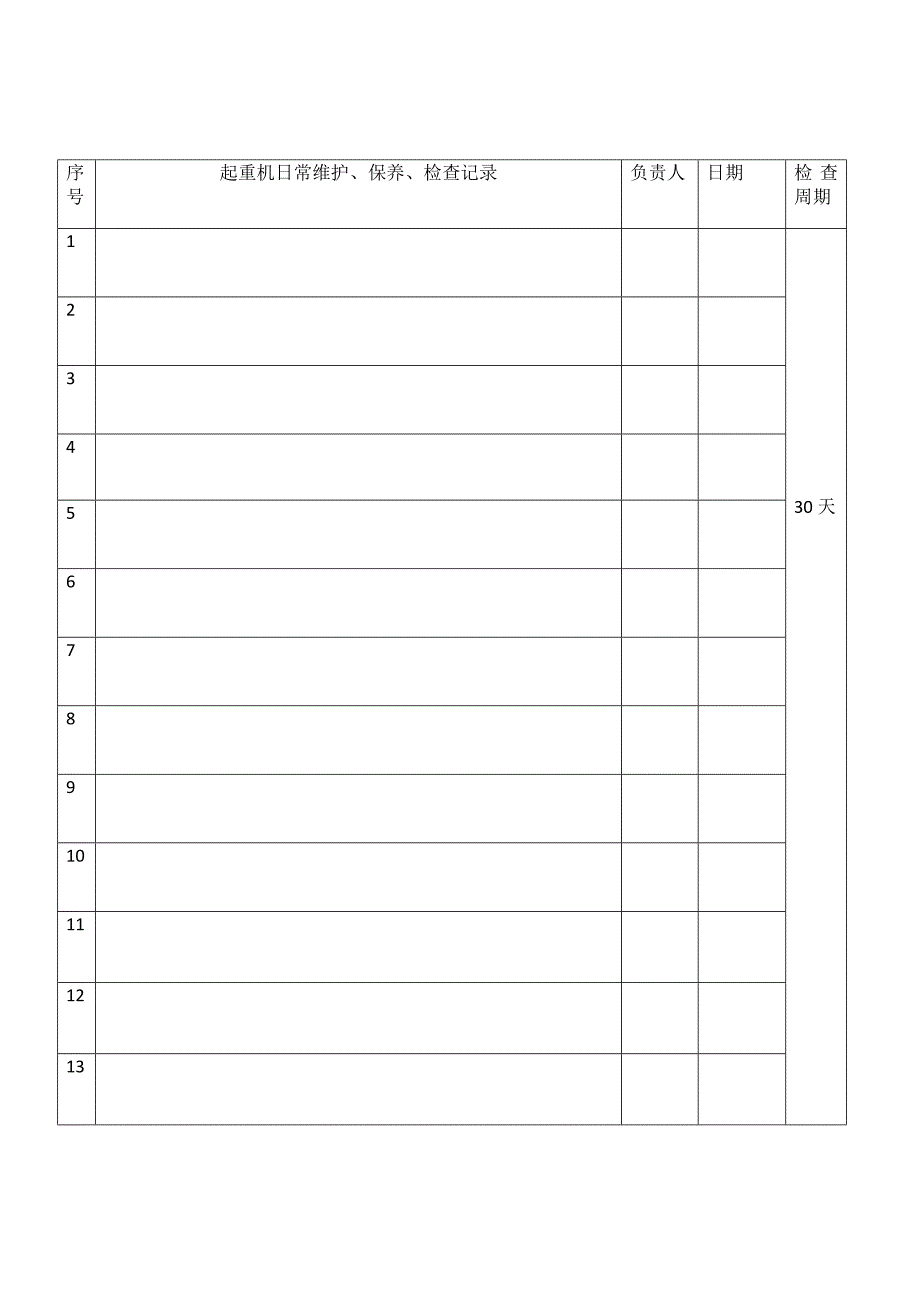 起重设备定期检查记录表_第4页