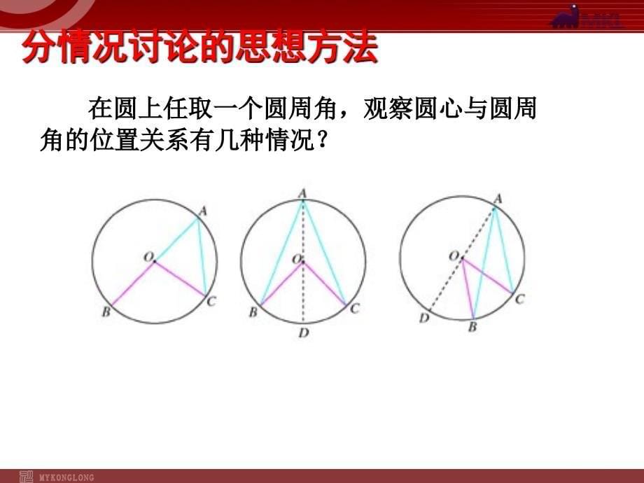 2414圆周角 (5)_第5页