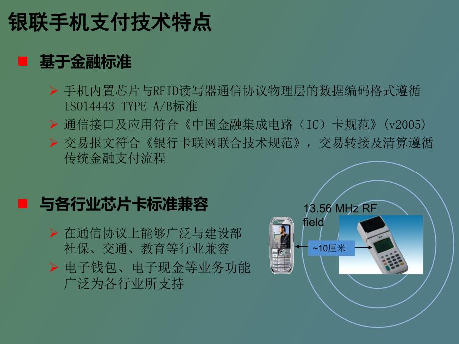 银联手机支付产品介绍_第4页