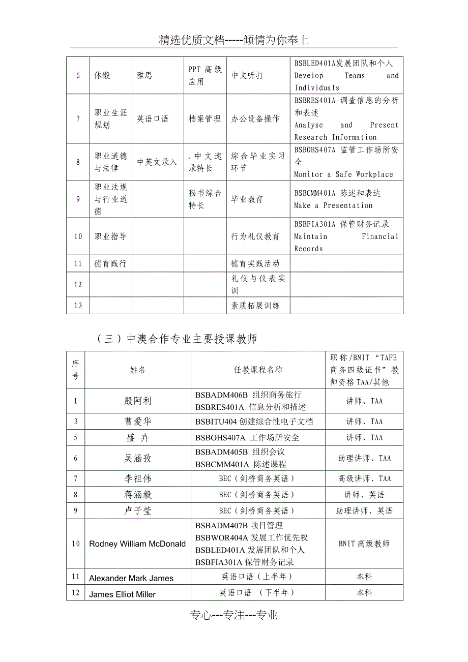 上海信息技术学校2010中澳合作办学报告-上海教委_第2页