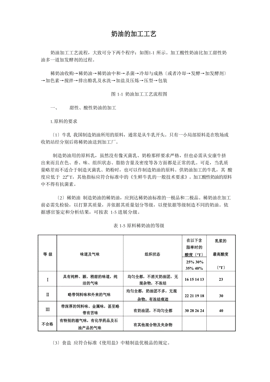 奶油的加工工艺.doc_第1页