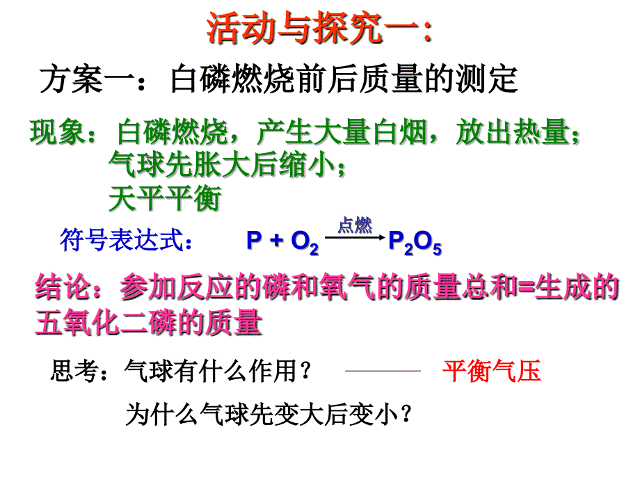 第二节化学反应中的质量关系_第4页