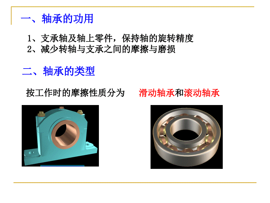 第13章滚动轴承_第2页