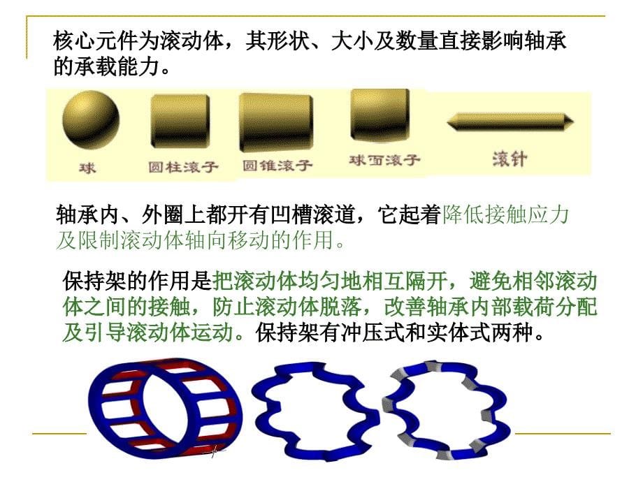 第13章滚动轴承_第5页