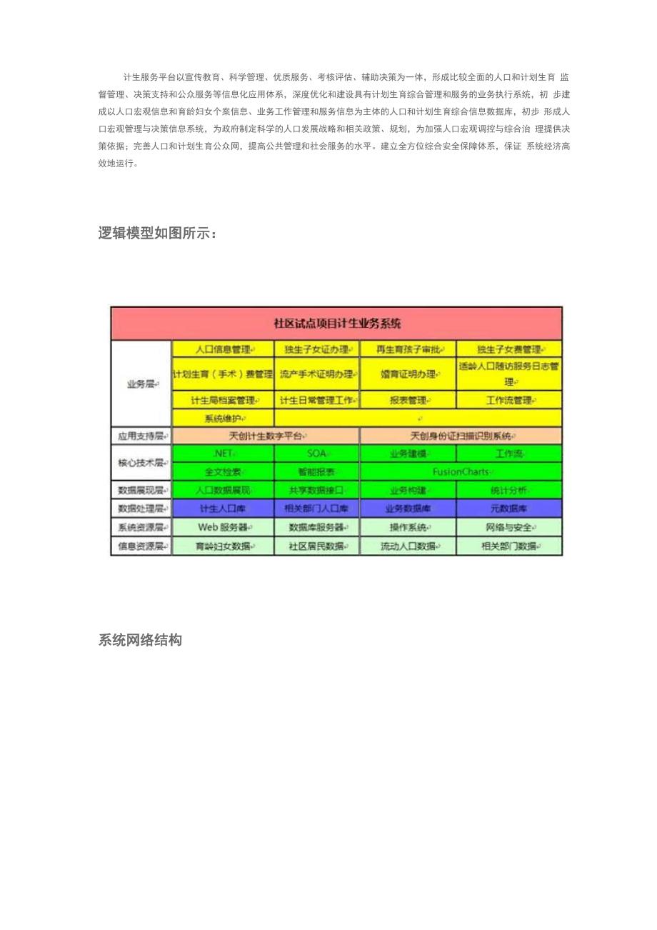 计生服务综合管理平台_第1页