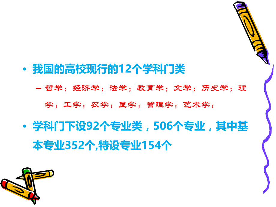 大学专业分类_第3页