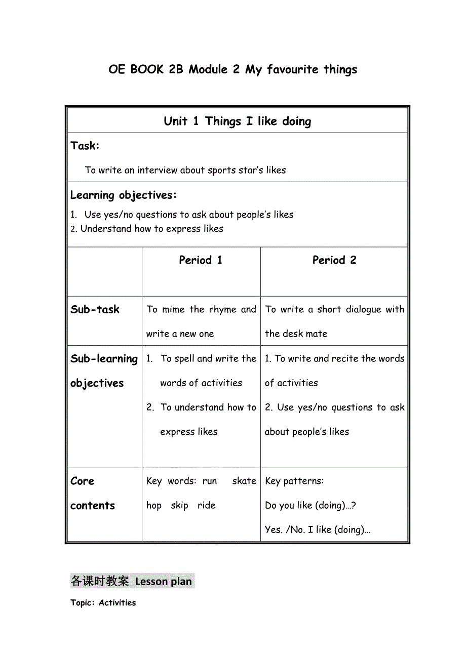 小学教育2BM2U1ThingsIlikedoing_第3页