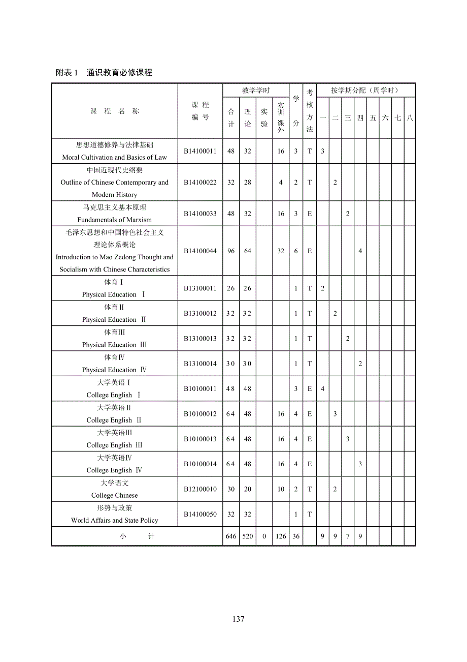 二数字媒体艺术方向_第3页