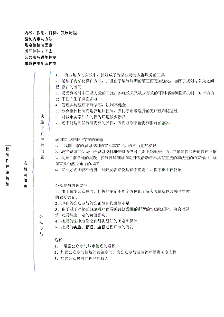 控制性详细规划_第4页