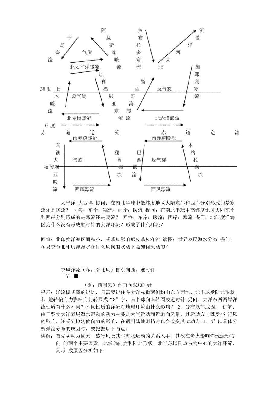 34 海水的运动讲解_第5页