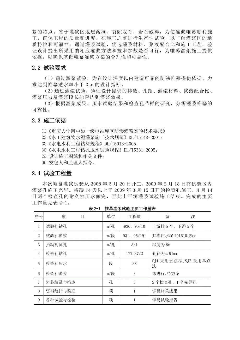 灌浆试验施工成果报告_第4页