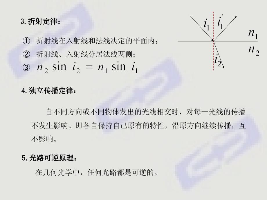 第三章 几何光学的基本原理_第4页