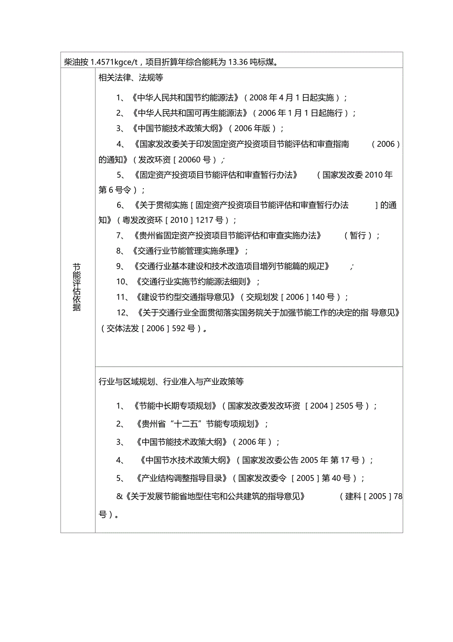 大坝镇景观大道工程建设项目节能评价报告表_第4页