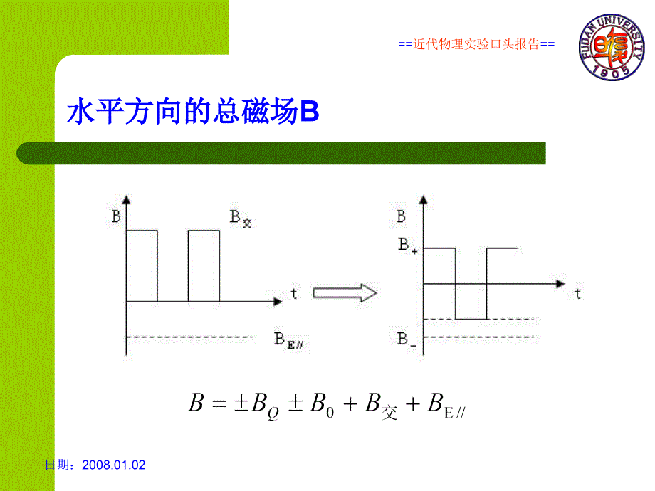 深入理解光泵磁共振实验_第3页