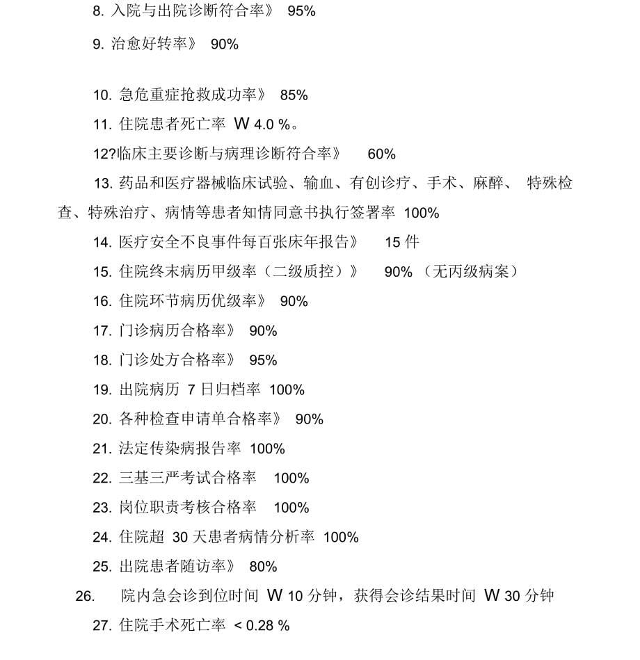 医院质量与安全控制指标体系_第5页