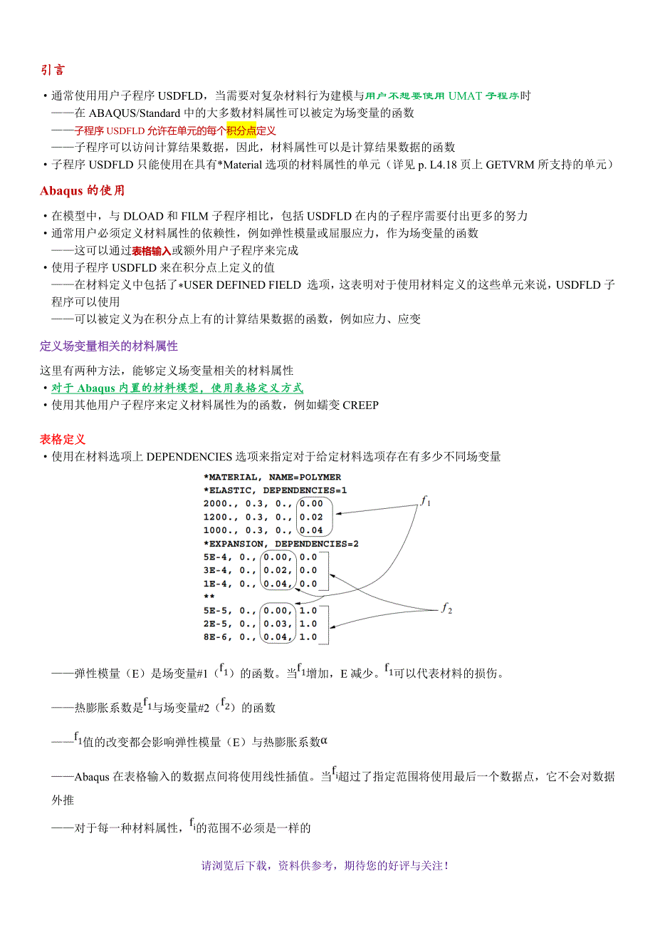 AbaqusUSDFLD使用教程_第3页