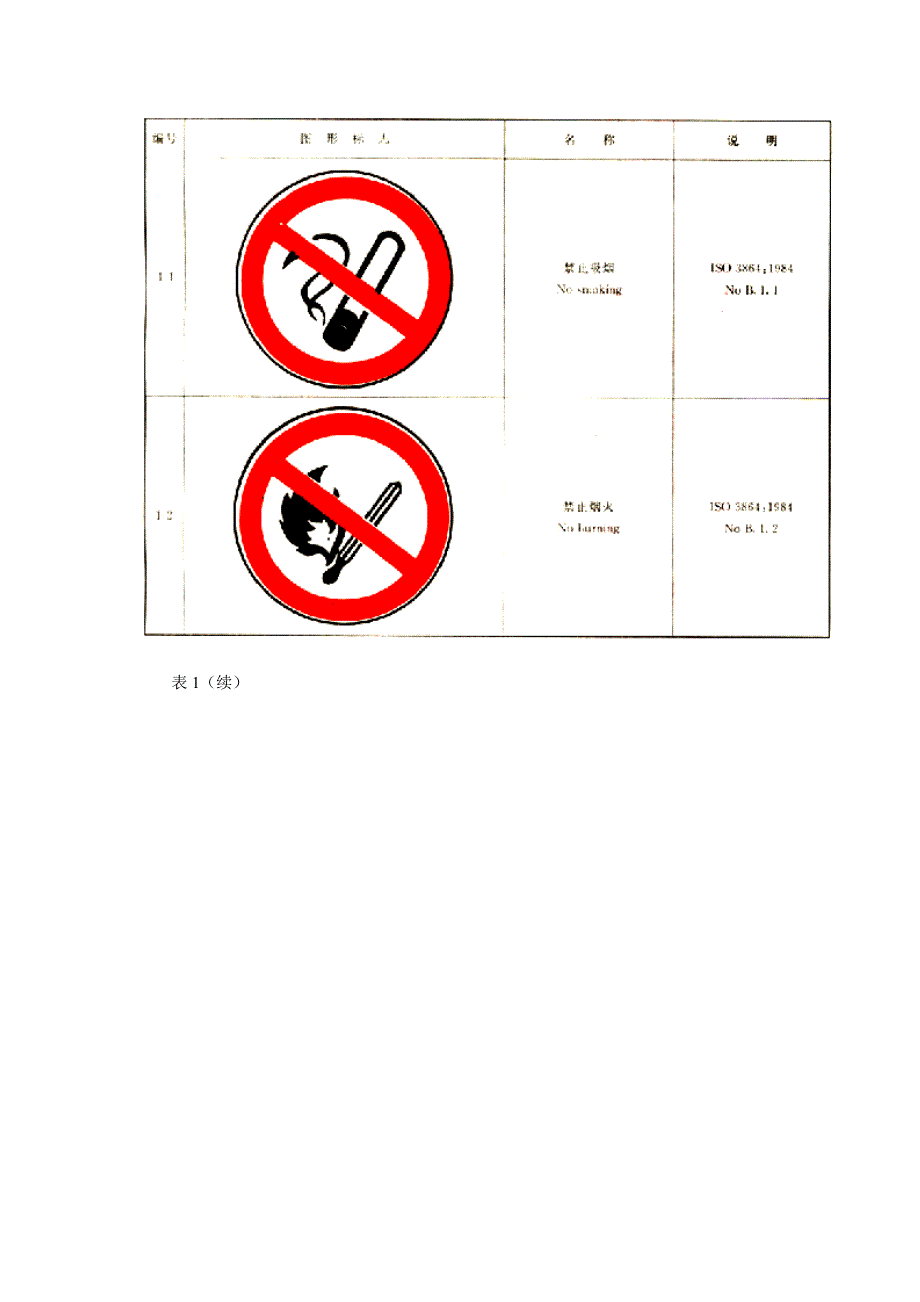 安全警示图片大全_第3页