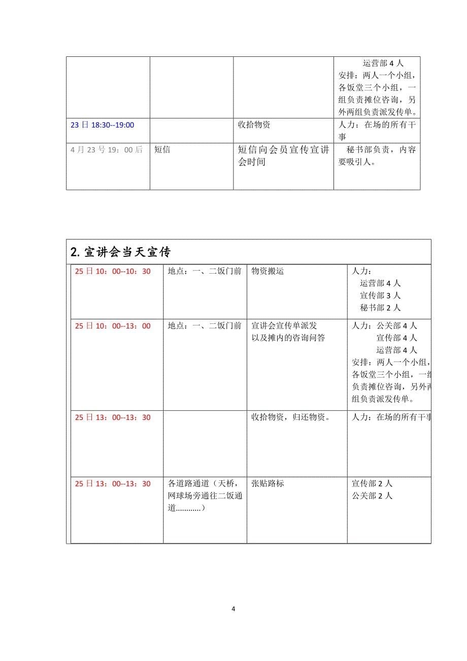 宣讲会 策划书.doc_第5页