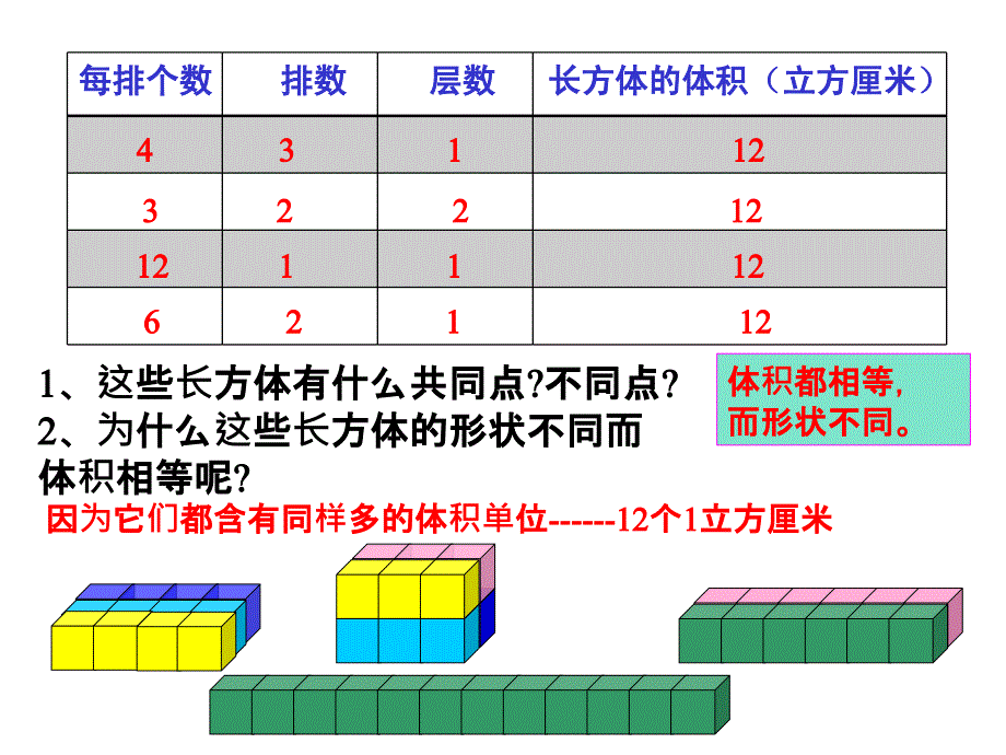 数学长方体的体积微课件 (3)_第3页