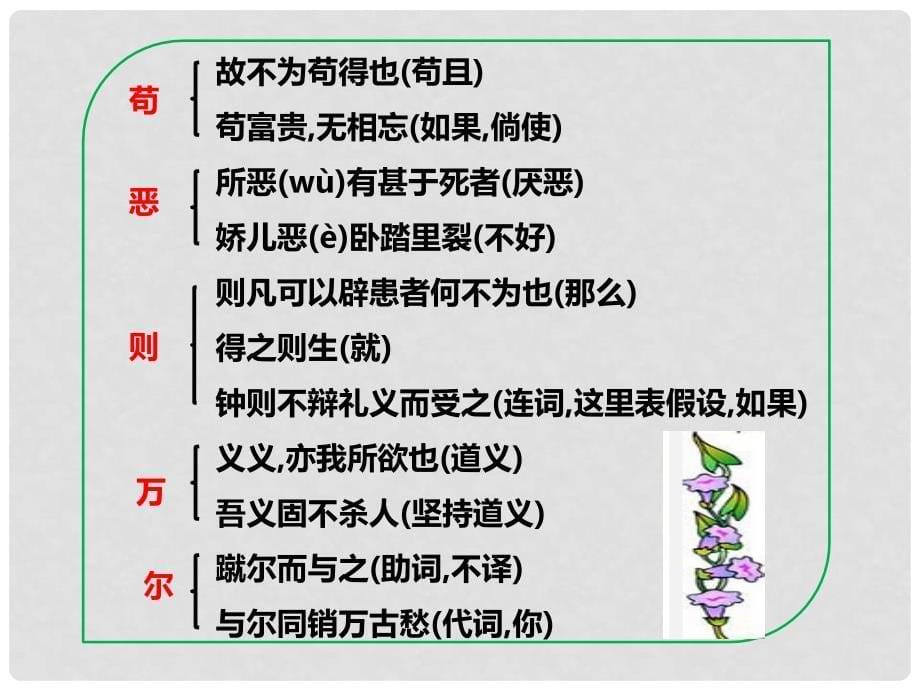 九年级语文下册 第五单元 第19课《鱼我所欲也》课件1 （新版）新人教版_第5页