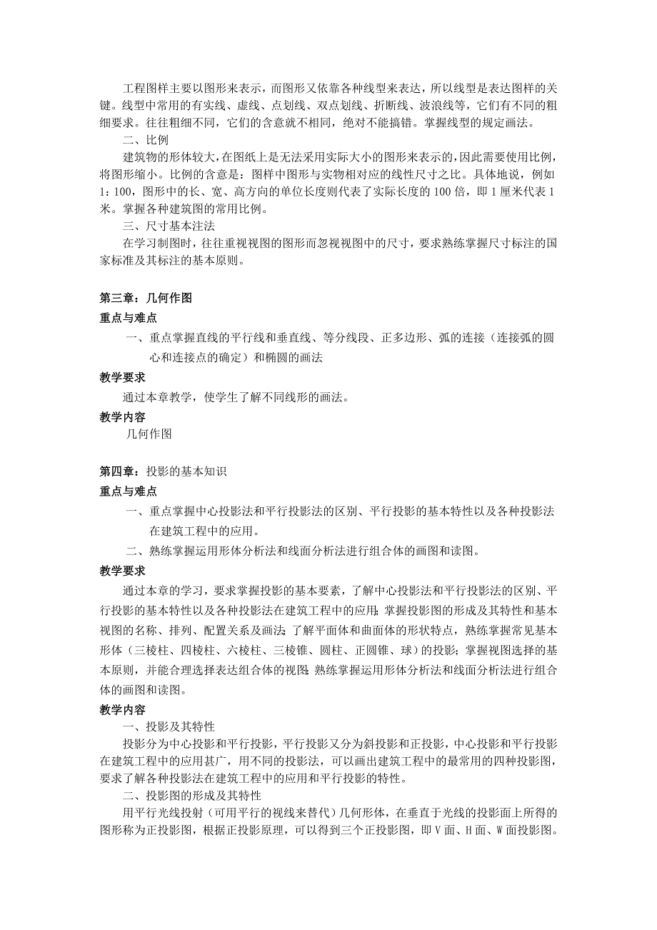 透视制图教学大纲.doc_第2页