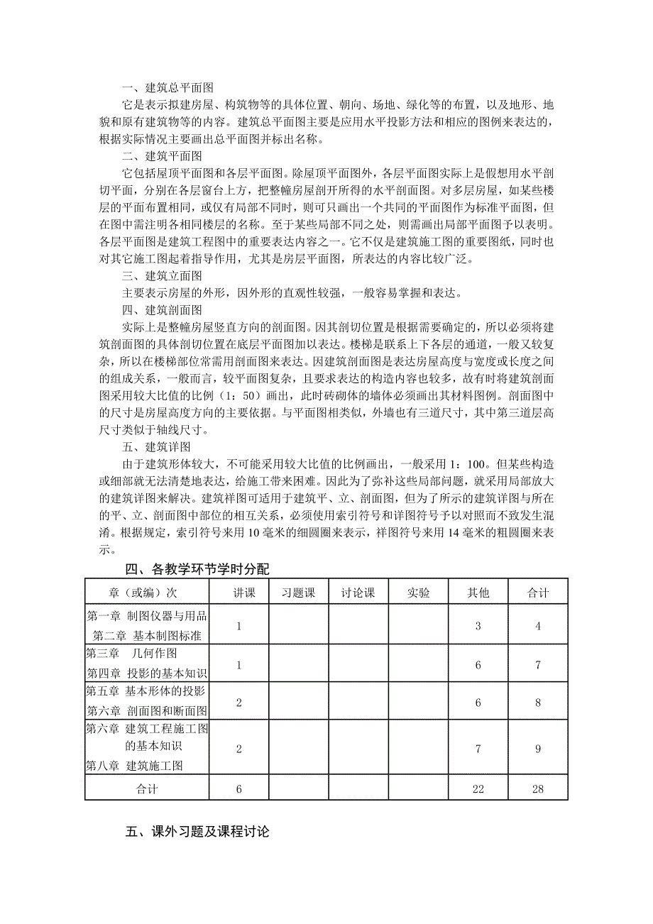 透视制图教学大纲.doc_第5页