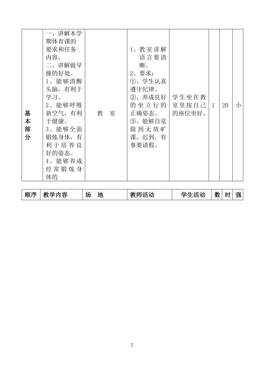 小学二年级下册体育教案_第2页