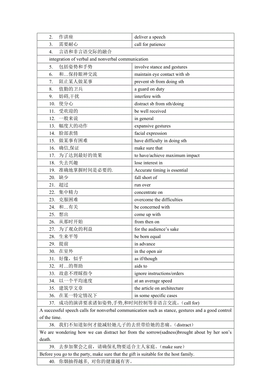 上海新世纪英语教材高二下词组_第2页