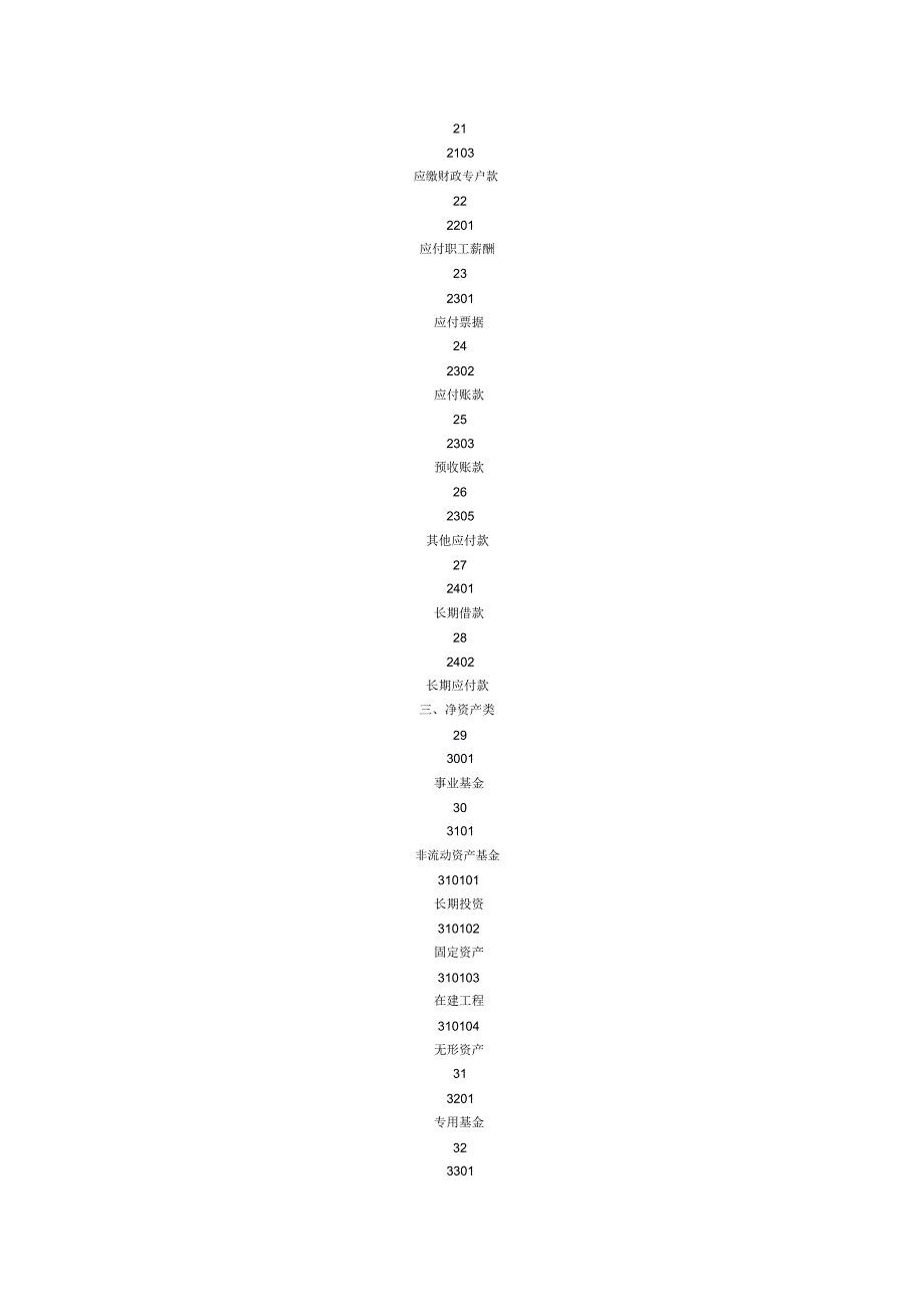 新版会计制度_第4页