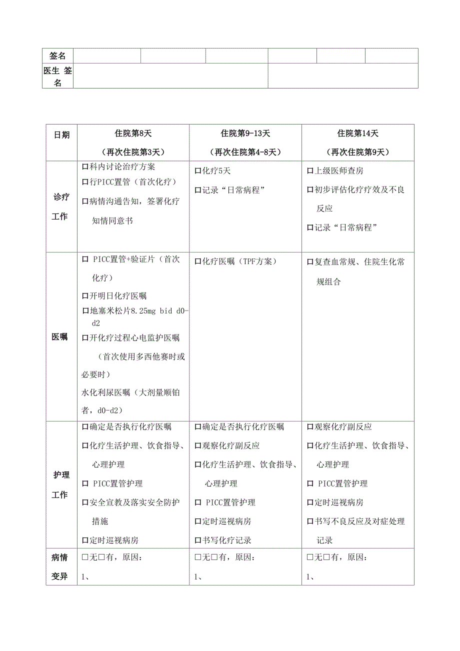 鼻咽癌诱导化疗表单_第2页