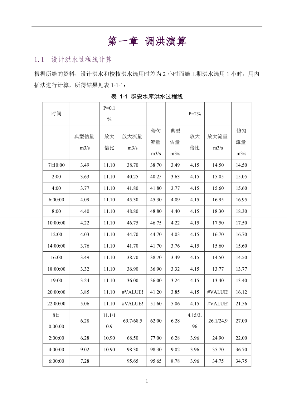 拦洪大坝设计计算书_第3页