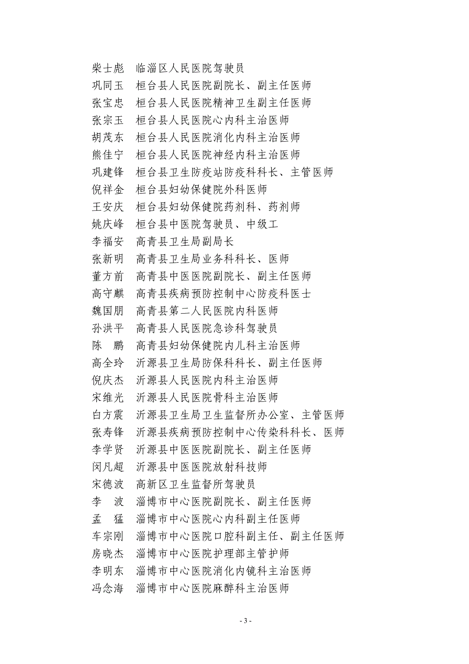 淄博市卫生系统抗震救灾先进集体.doc_第3页