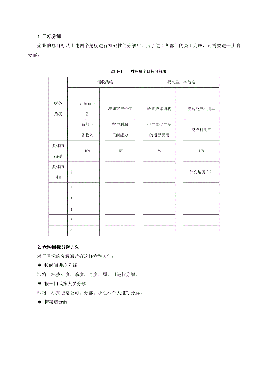 1156中层管理者完成目标的五步十九法_第4页