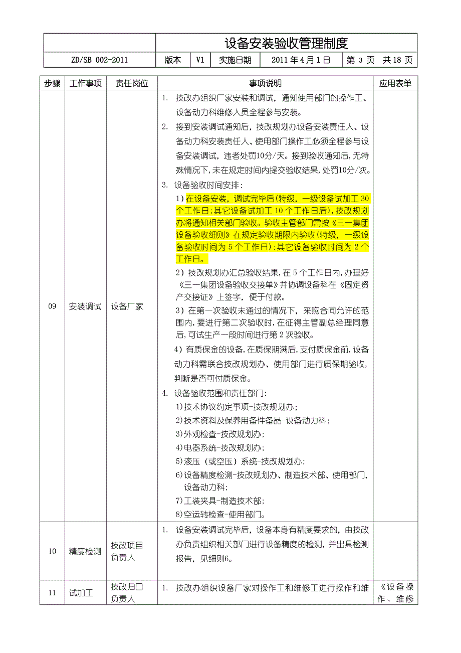 设备安装验收管理制度_第3页