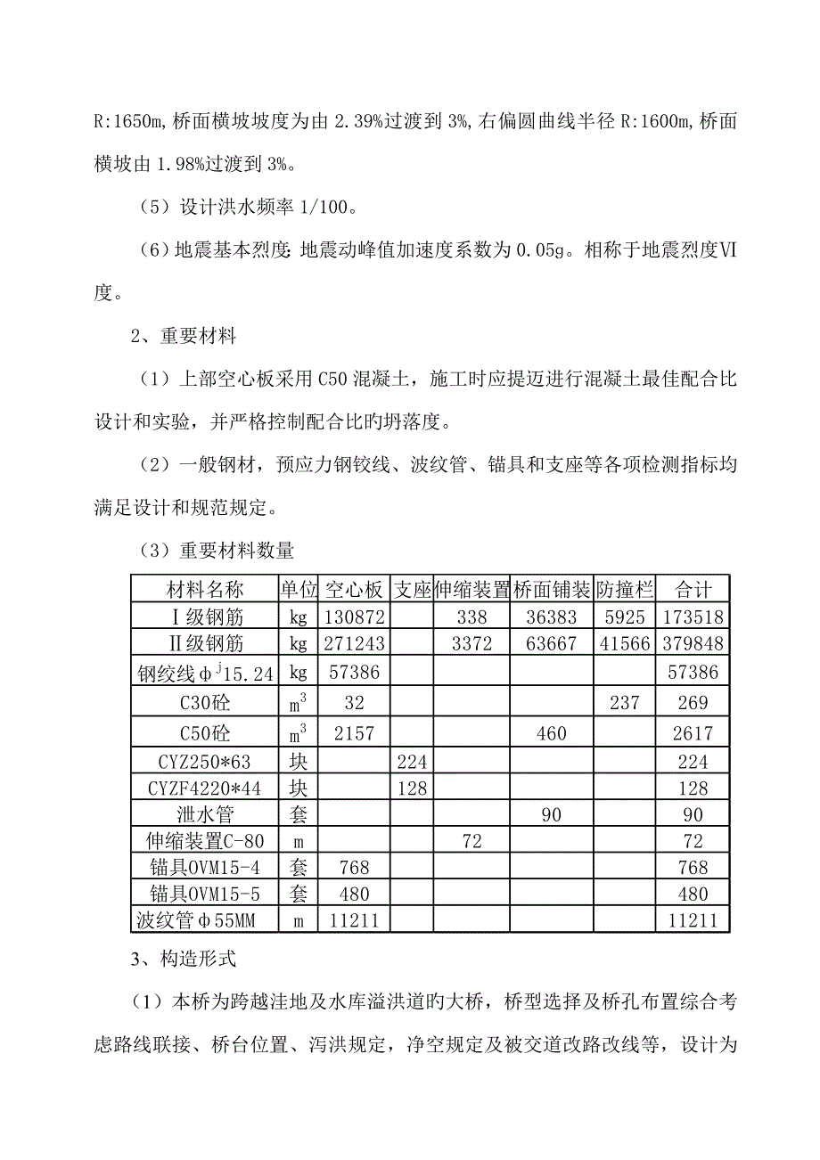 预应力空心板预制综合施工专题方案_第4页