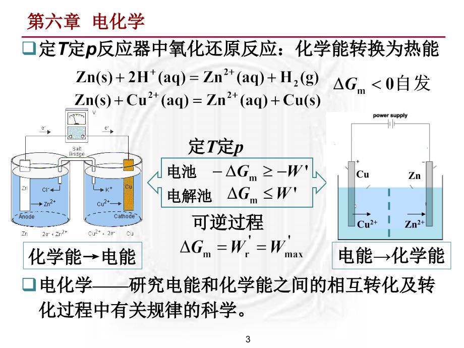 《物理化学》课件-电化学_第3页