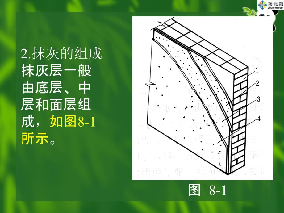 装饰装修施工基础知识培训PPT_第4页