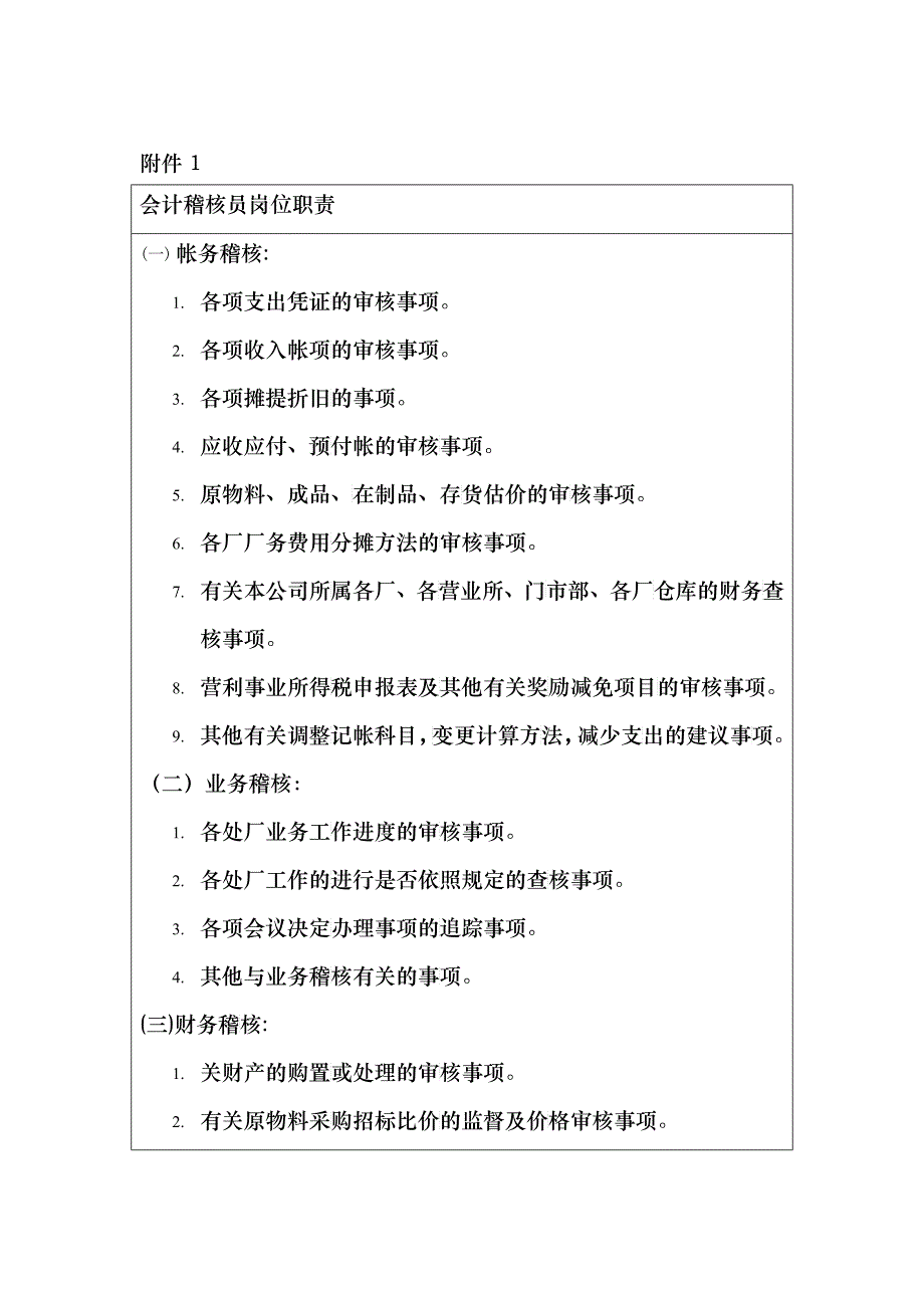 会计稽核员附件_第1页