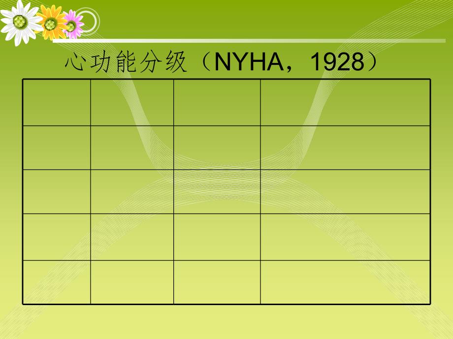 心功能分级PPT演示课件_第3页