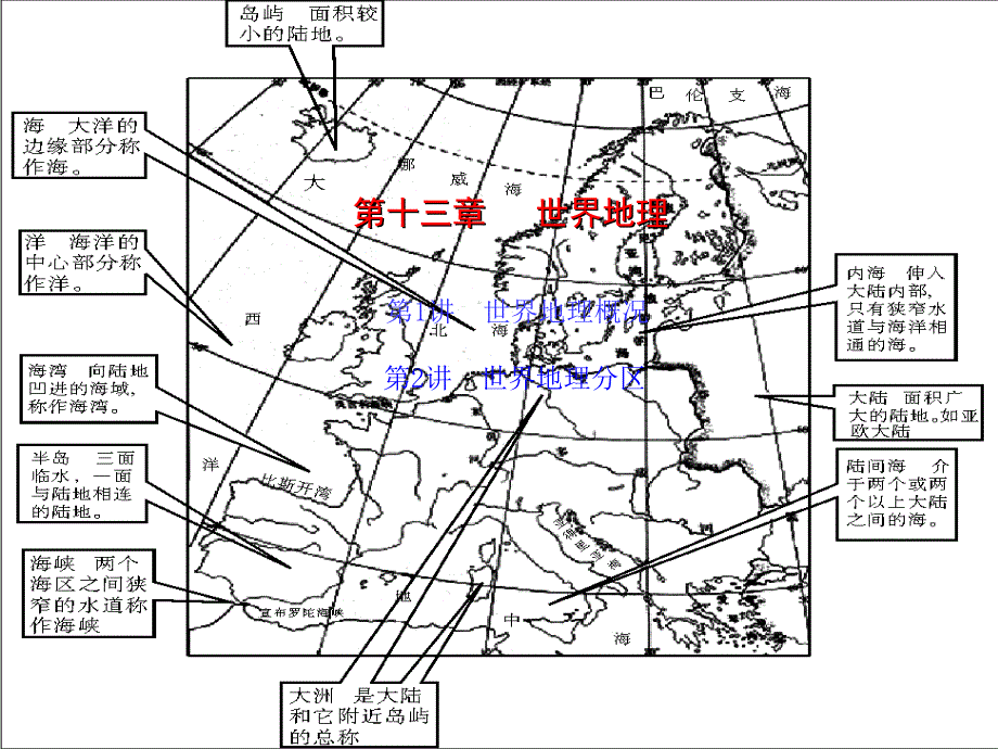 第十三章世界地理_第1页