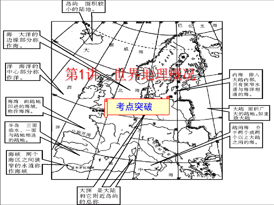 第十三章世界地理_第2页