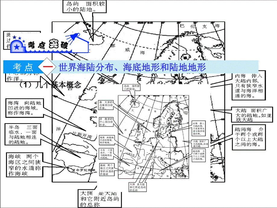 第十三章世界地理_第3页