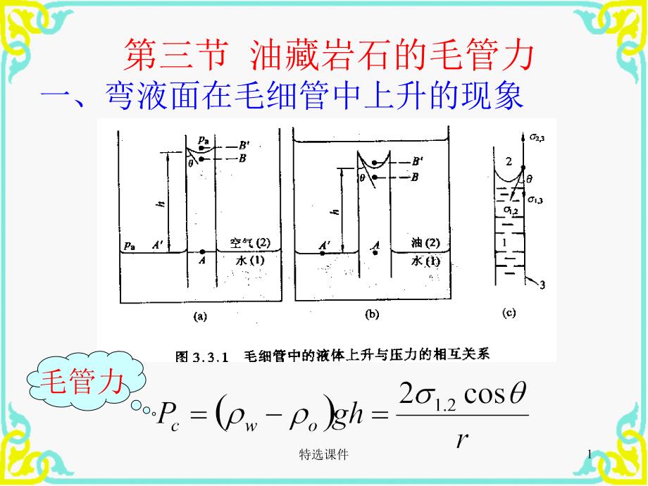 油藏岩石的毛管力优质课件_第1页