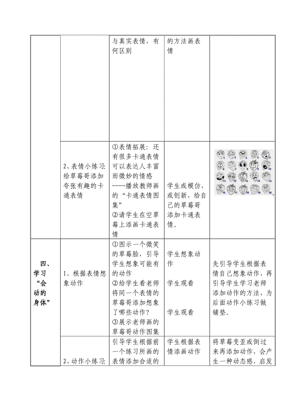 《卡通——动起来的漫画》教学设计_第4页