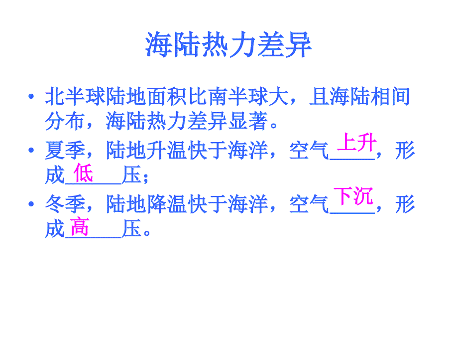 海陆分布对气压带风带影响季风环流郭佳_第4页