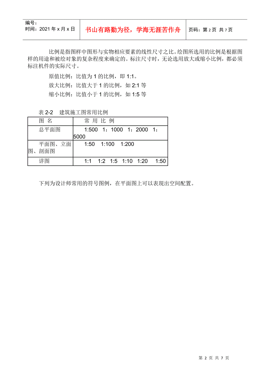 建筑制图国家标准的基本规定_第2页