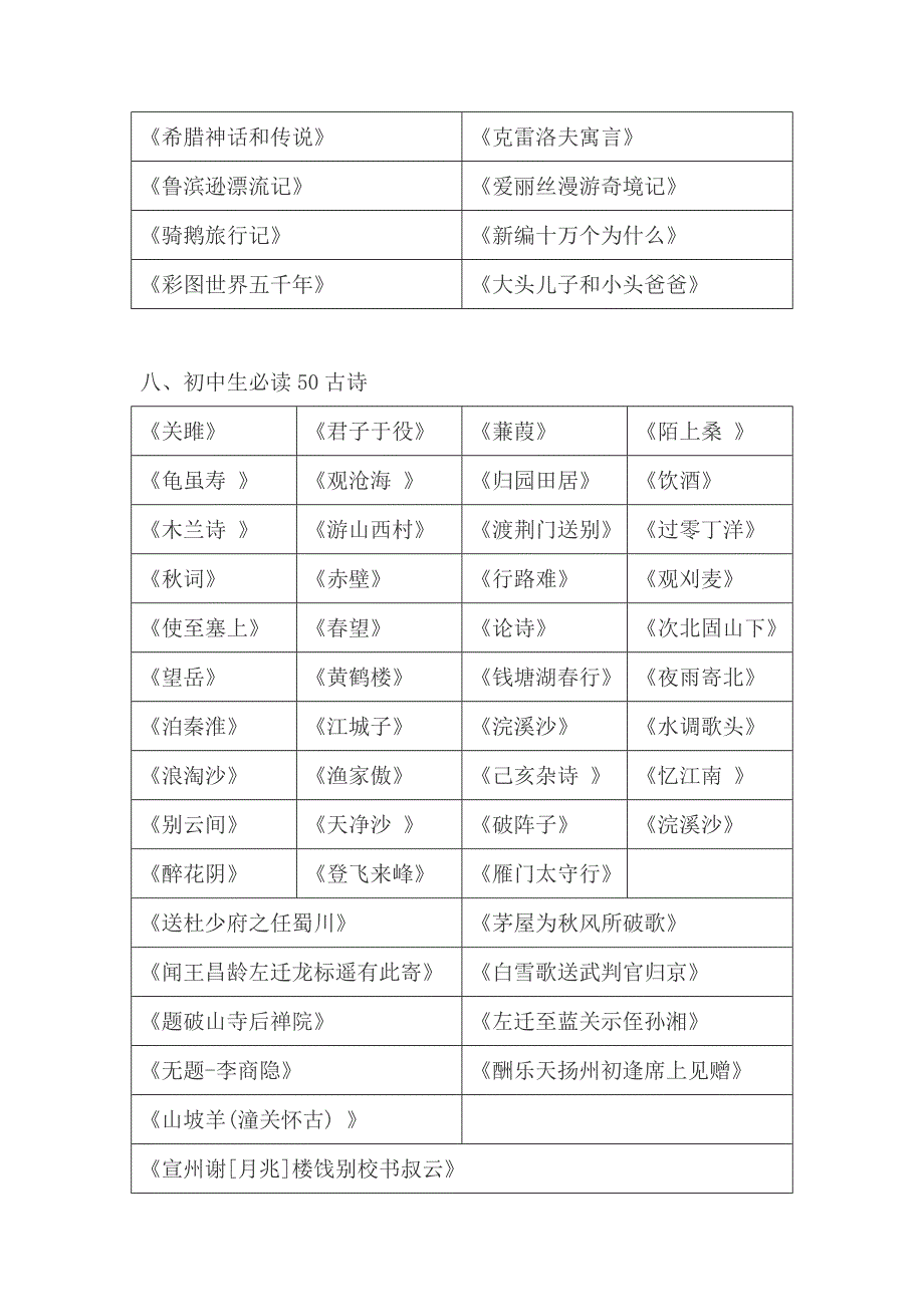 一、七年级必读书目_第4页