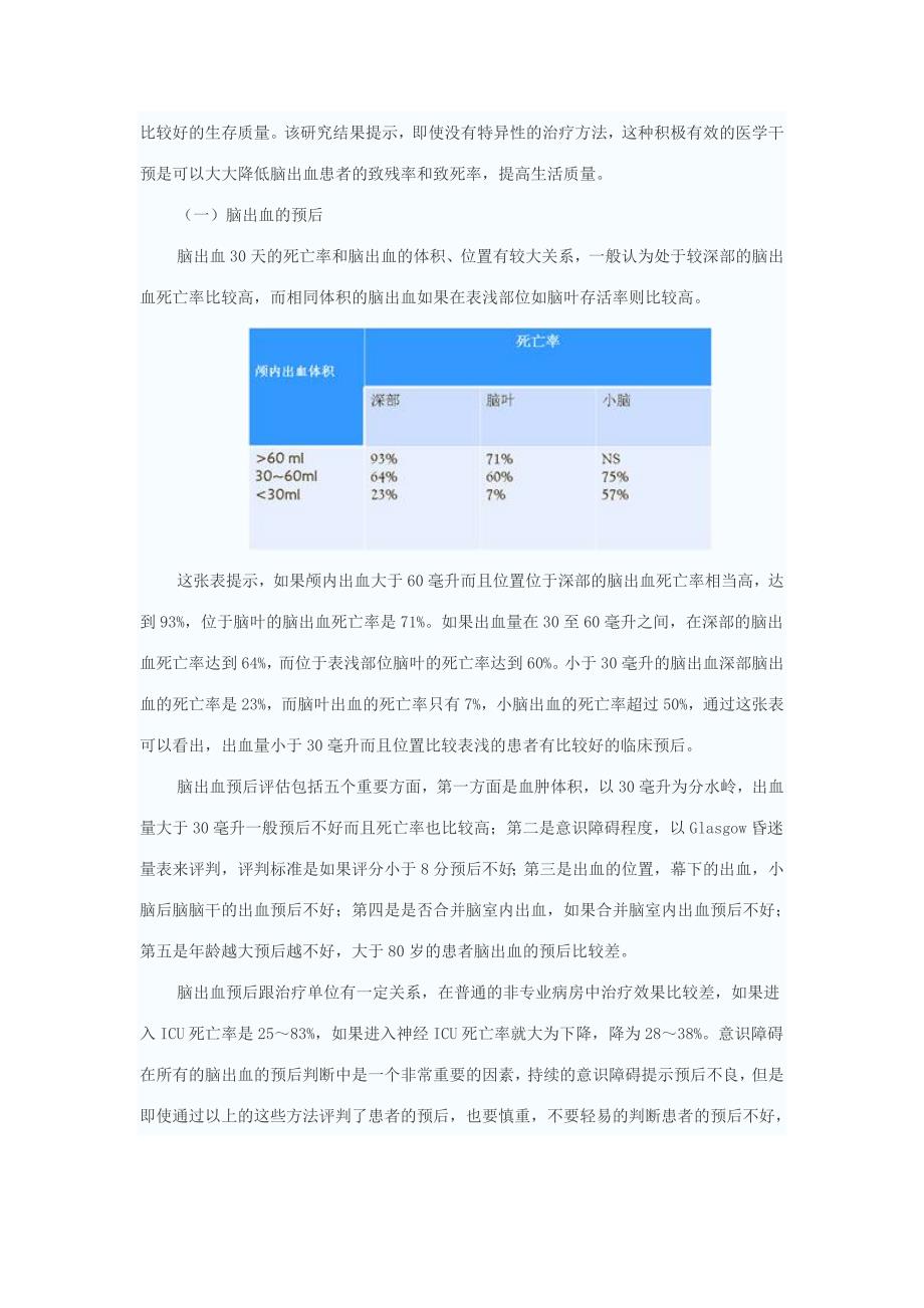 脑出血的治疗.doc_第2页