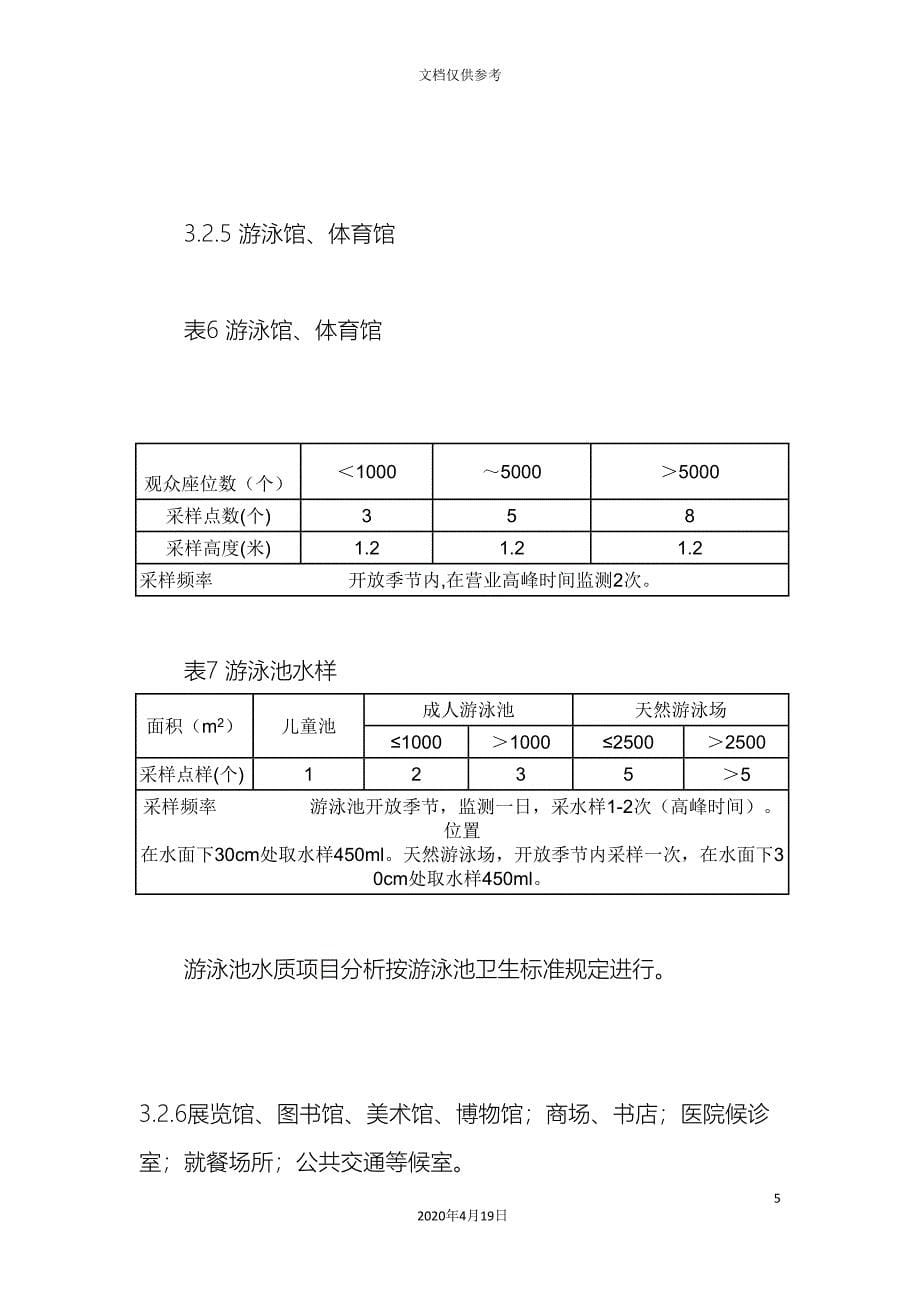 公共场所卫生监测技术规范_第5页